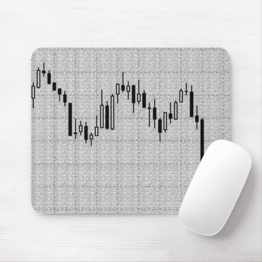 Candlestick, Forex Mousepad (Mit Mouse)