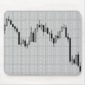 Candlestick, Forex Mousepad (Vorne)