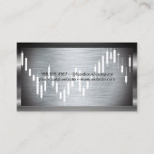 Candlestick-Grafik Visitenkarte (Rückseite)