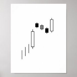 Candlestick Poster