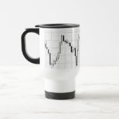 Candlestick Stock Market Financial Chart Reisebecher (Links)