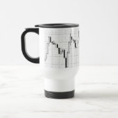 Candlestick Stock Market Financial Chart Reisebecher (Links)