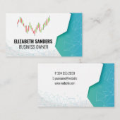 Candlesticks | Geometrische Muster Visitenkarte (Vorne/Hinten)