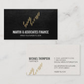 Candlesticks-Logo Visitenkarte (Vorne/Hinten)