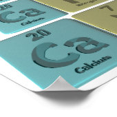 Candy as Calcium Nitrogen Dysprodium Poster (Ecke)