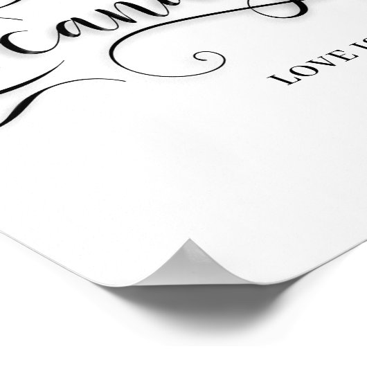 Candy Bar Wedding Day Sign Poster (Ecke)