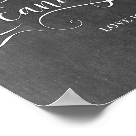 Candy Bar Wedding Day Sign Poster (Ecke)