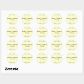 Candy Buffet Sticker (Blatt)