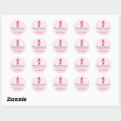 Candy Buffet Stickers (Blatt)