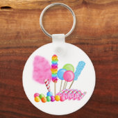 Candy Circus Schlüsselanhänger (Vorderseite)