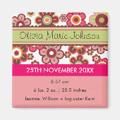 Candy Daisies Muster Birth Announcement Magnet (Vorne)