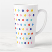 Candy Dot Delight Milchtasse (Rechts)
