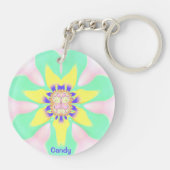 CANDY ~Green Yellow Pink Lila Circle Acrylic ~ Schlüsselanhänger (Rückseite)