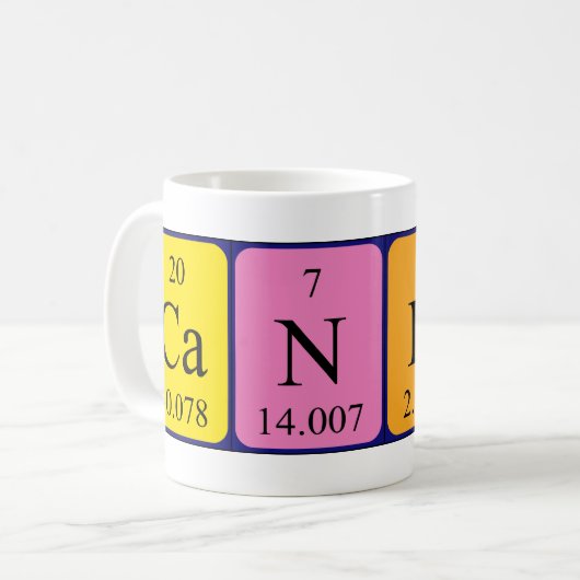 Candy Periodenname Tasse (Vorderseite Links)