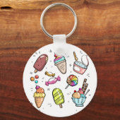 Candy Schlüsselanhänger (Vorderseite)