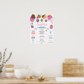 Candy Süßigkeiten Girl Poster (Küche)