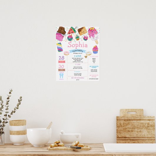 Candy Süßigkeiten Girl Poster (Küche)