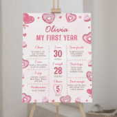 Candy Sweet One Birthday Milestone signieren Poster