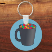 Candy Tea Schlüsselanhänger (Vorderseite)