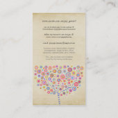 Candy Tree Online Store Business Profile Card Visitenkarte (Rückseite)