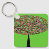 Candy Tree Schlüsselanhänger (Vorderseite)