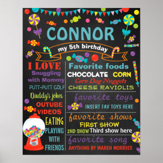 Candyland Birthday Party-Chalkboard-Zeichen Poster