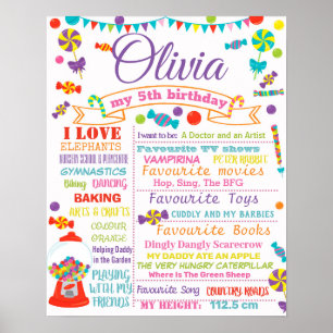 Candyland Candies Birthday Party unterzeichnet Pla Poster