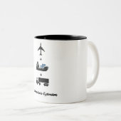Caneca café (Caneca para tomar café comex) Zweifarbige Tasse (VorderseiteRechts)