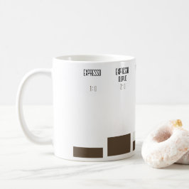 Caneca com proporções de receitas de café kaffeetasse