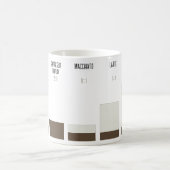 Caneca com proporções de receitas de café kaffeetasse (Mittel)