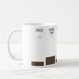 Caneca com proporções de receitas de café kaffeetasse