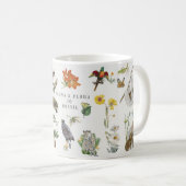 Caneca FAUNA E FLORA DO BRASIL 325 ml Kaffeetasse (VorderseiteRechts)