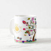 Caneca Zazzle - Páscoa Kaffeetasse (Vorderseite Links)