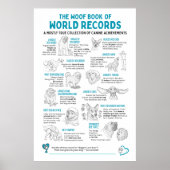 Canine World Records - Funny Dog Poster (Vorne)