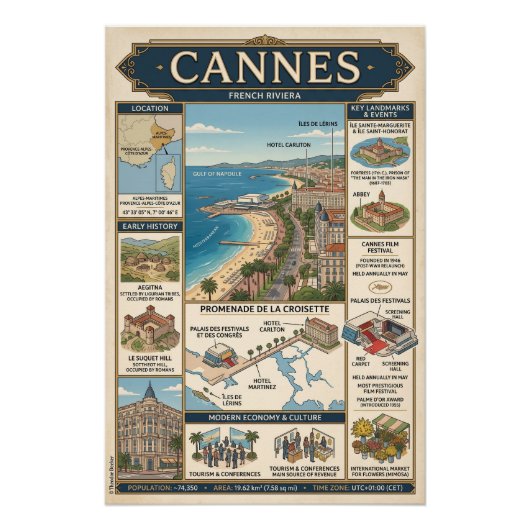 Cannes poster (Vorderseite)