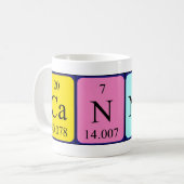 Cannon Periodenname Tasse (Vorderseite Links)