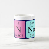 Cannon Periodenname Tasse (Mittel)