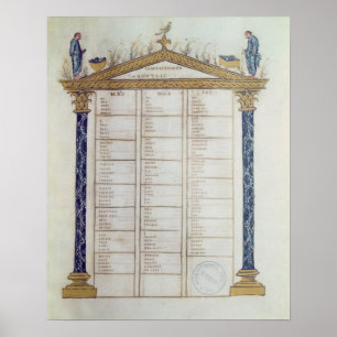 Canon of the Evangelists, from the Ebbo Poster