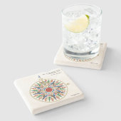 Cantino Kompass-Rose Steinuntersetzer (Seitenansicht)