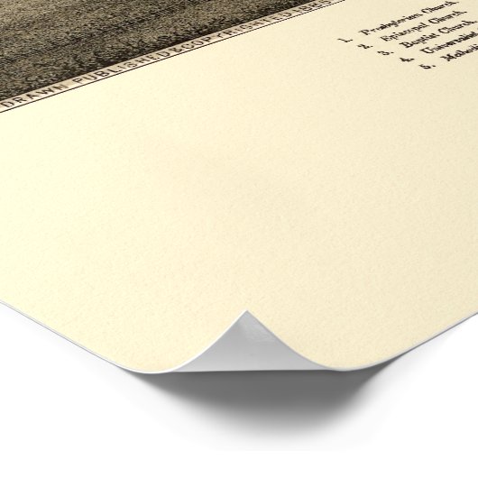 Canton, NY Panoramic Map - 1885 Poster (Ecke)