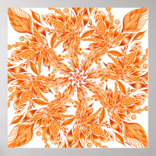 Canvas canvas poster