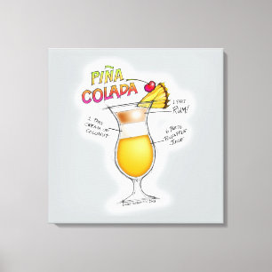CANVAS PRINTS - PINA COLADA RECIPE COCKTAIL ART LEINWANDDRUCK