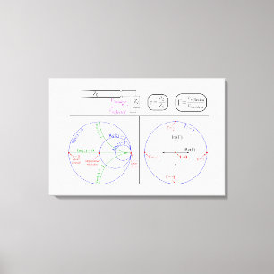 Canvas Smith Diagramm Grundbeschreibung  Leinwanddruck