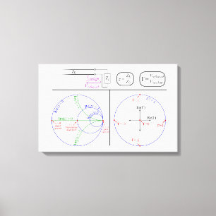 Canvas Smith Diagramm Grundbeschreibung  Leinwanddruck