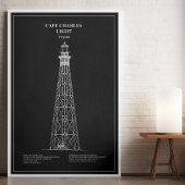 Cape Charles Leuchtturm - Virginia - PD Poster