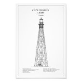 Cape Charles Lighthouse - Virginia - BD Fotodruck (Vorne)