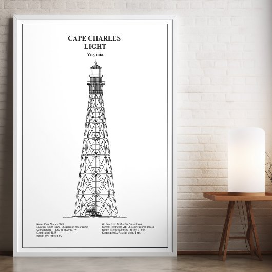 Cape Charles Lighthouse - Virginia - BD Poster