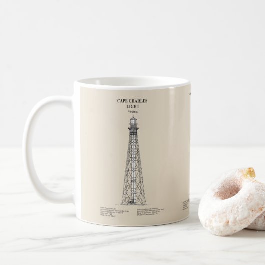 Cape Charles Lighthouse - Virginia - SBD Kaffeetasse (Mit Donut)