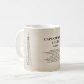 Cape Charles Lighthouse - Virginia - SBD Kaffeetasse (Vorderseite Links)