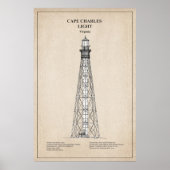Cape Charles Lighthouse - Virginia - SBD Poster (Vorne)